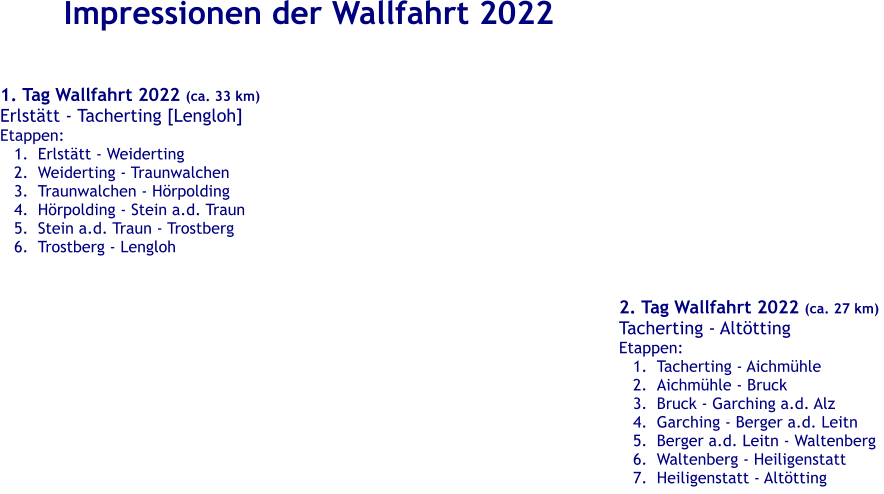 Impressionen der Wallfahrt 2022 1. Tag Wallfahrt 2022 (ca. 33 km) Erlst�tt - Tacherting [Lengloh] Etappen: 	1.	Erlst�tt - Weiderting 	2.	Weiderting - Traunwalchen 	3.	Traunwalchen - H�rpolding 	4.	H�rpolding - Stein a.d. Traun 	5.	Stein a.d. Traun - Trostberg 	6.	Trostberg - Lengloh 2. Tag Wallfahrt 2022 (ca. 27 km) Tacherting - Alt�tting Etappen: 	1.	Tacherting - Aichm�hle 	2.	Aichm�hle - Bruck 	3.	Bruck - Garching a.d. Alz 	4.	Garching - Berger a.d. Leitn 	5.	Berger a.d. Leitn - Waltenberg 	6.	Waltenberg - Heiligenstatt 	7.	Heiligenstatt - Alt�tting